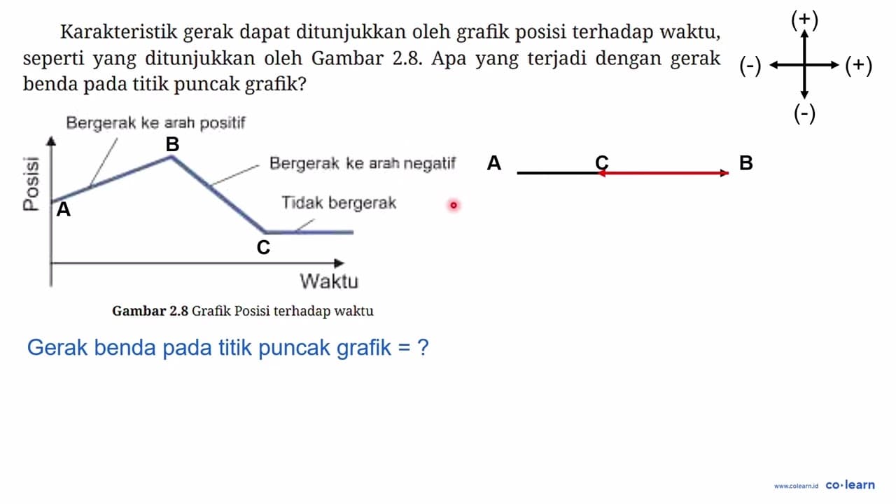 Karakteristik gerak dapat ditunjukkan oleh grafik posisi