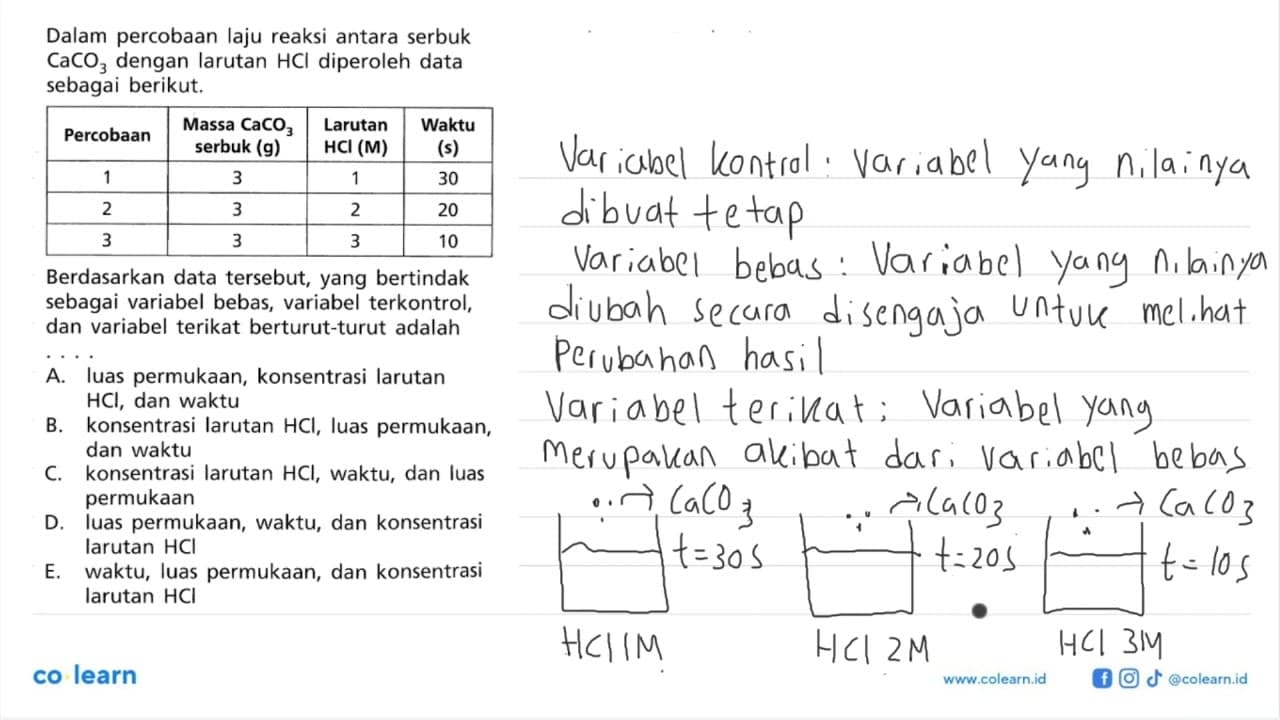 Dalam percobaan laju reaksi antara serbuk dengan larutan