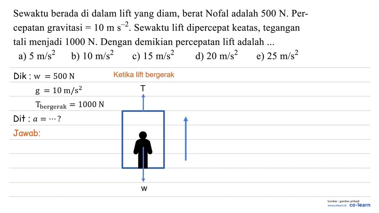 Sewaktu berada di dalam lift yang diam, berat Nofal adalah