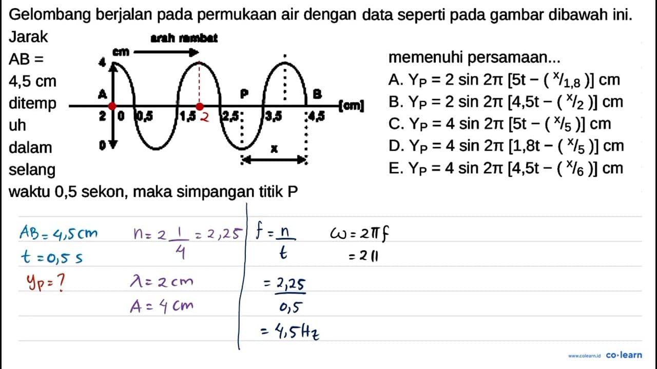 Gelombang berjalan pada permukaan air dengan data seperti