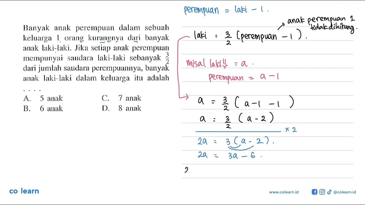 Banyak anak perempuan dalam sebuah keluarga 1 orang