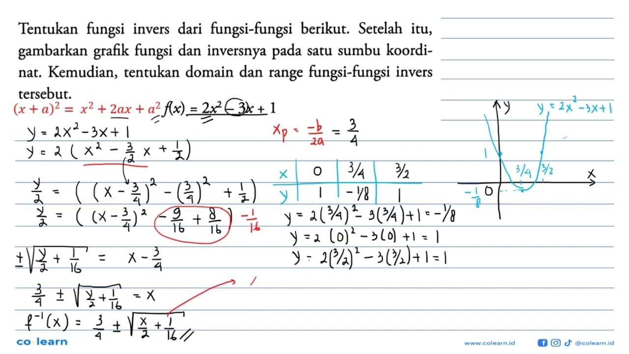 Tentukan fungsi invers dari fungsi-fungsi berikut. Setelah