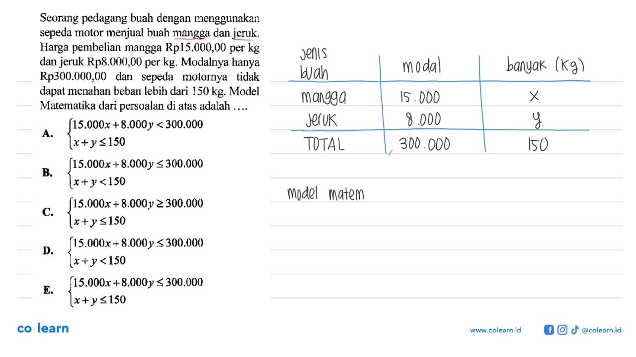 Seorang pedagang buah dengan menggunakan sepeda motor