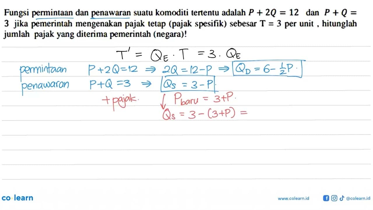 Fungsi permintaan dan penawaran suatu komoditi tertentu