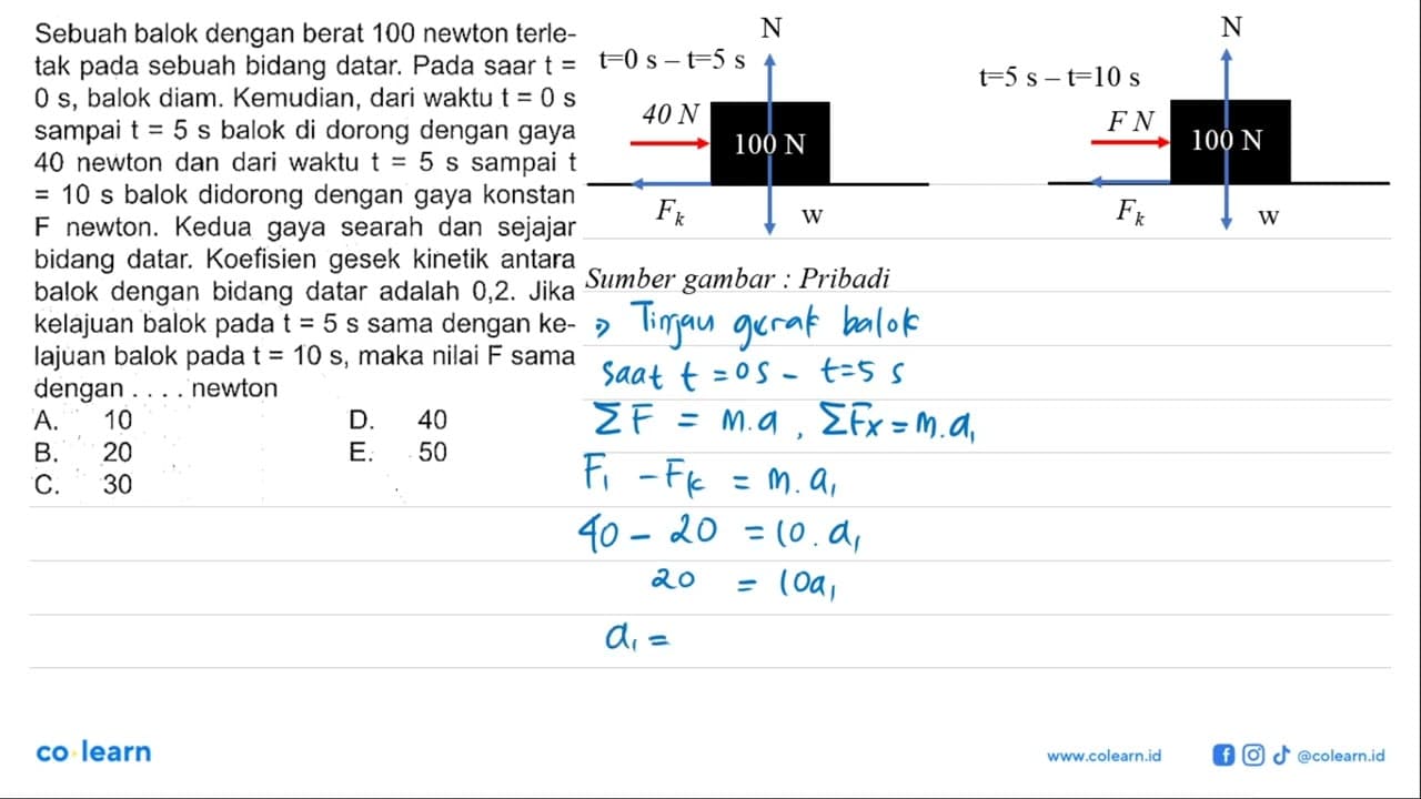 Sebuah balok dengan berat 100 newton terletak pada sebuah