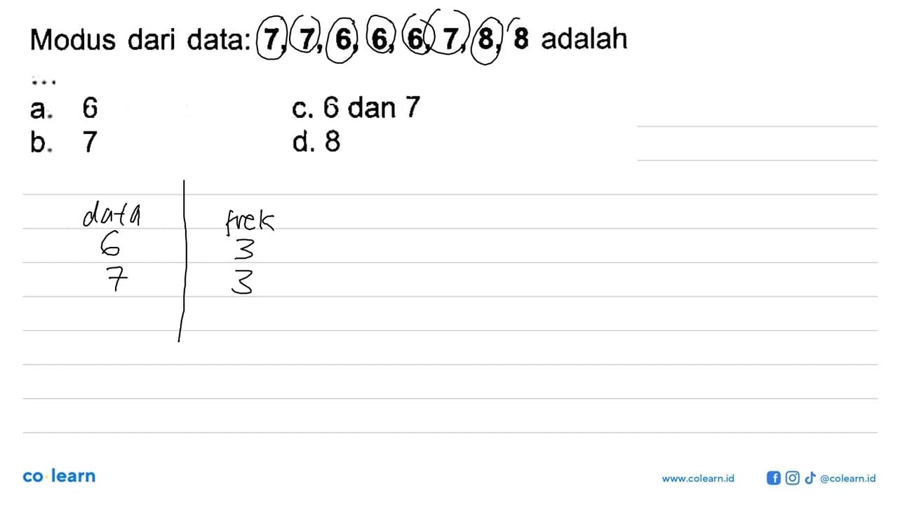 Modus dari data: 7,7,6,6,6,7,8,8 adalah ...