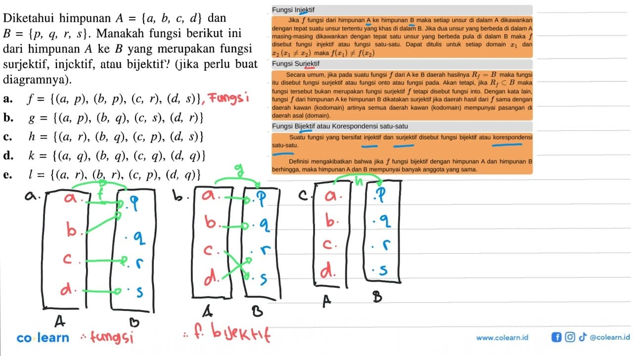 Diketahui himpunan A={a, b, c, d} dan B={p, q, r, s}.