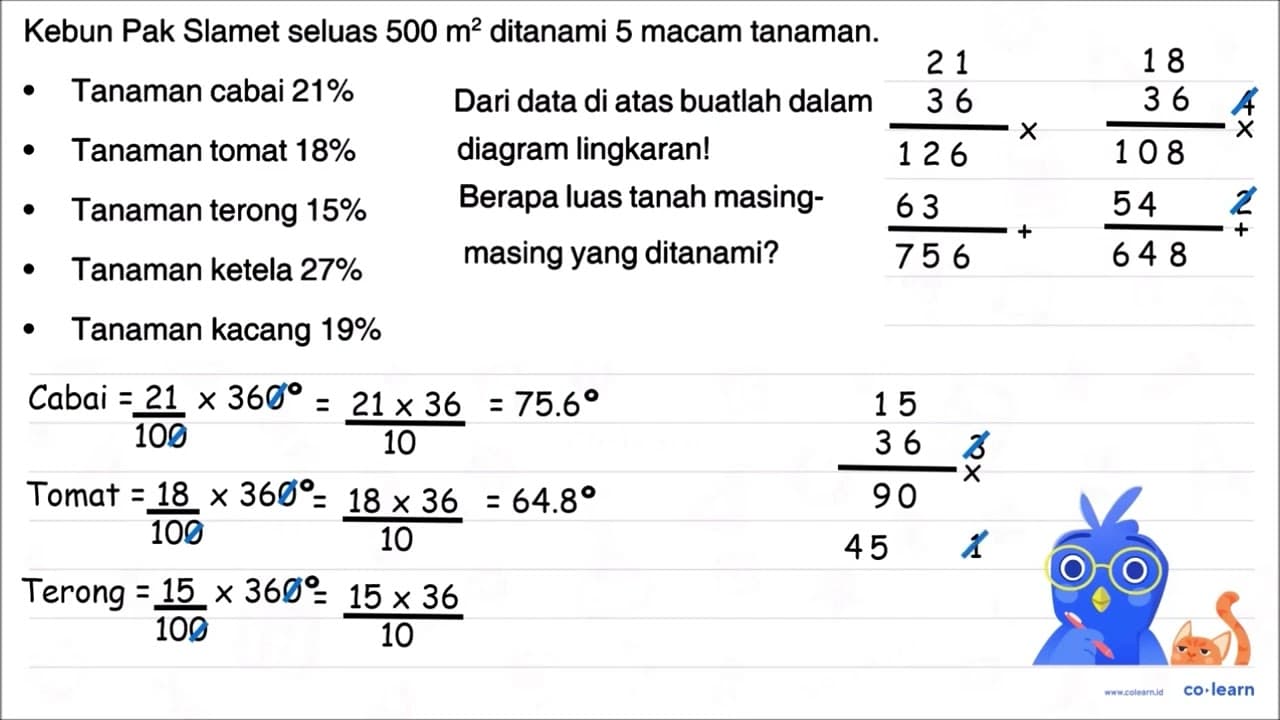 Kebun Pak Slamet seluas 500 m^2 ditanami 5 macam tanaman.