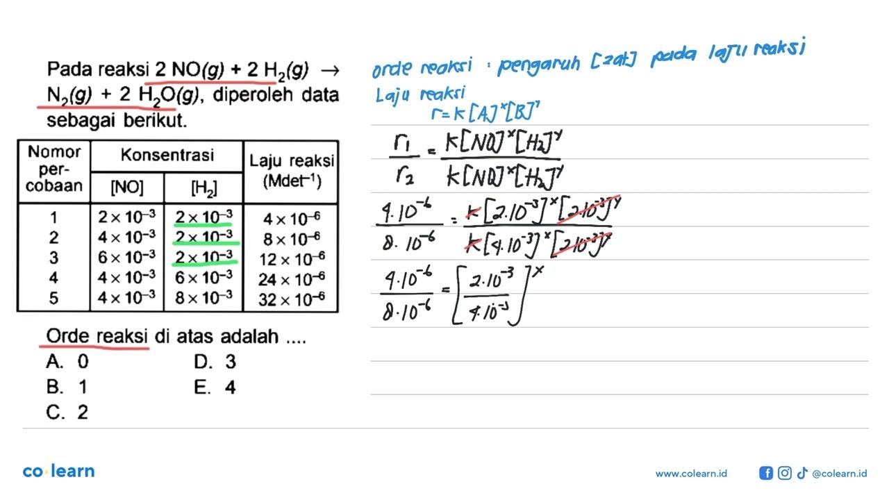 Pada reaksi 2 NO(g) + 2 H2(g) -> N2(g) + H2O(g), diperoleh