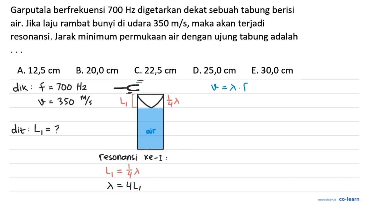 Garputala berfrekuensi 700 Hz digetarkan dekat sebuah