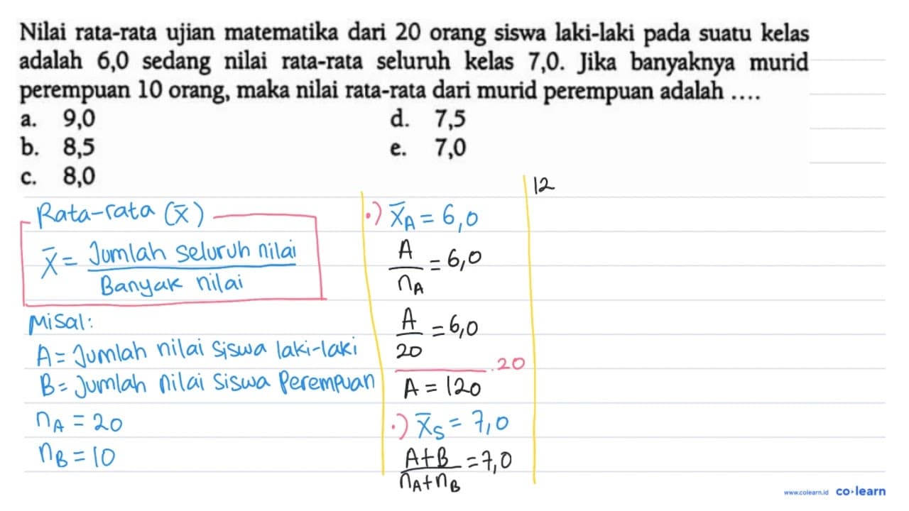 Nilai rata-rata ujian matematika dari 20 orang siswa