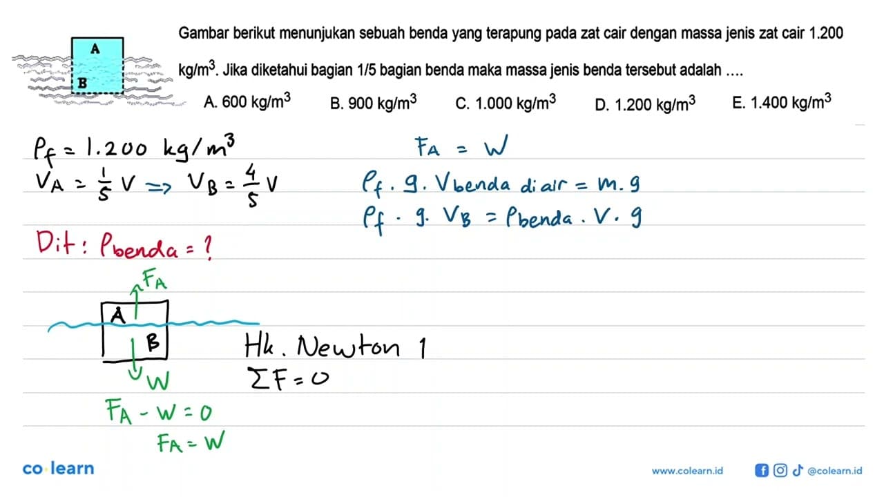 A B Gambar berikut menunjukan sebuah benda yang terapung