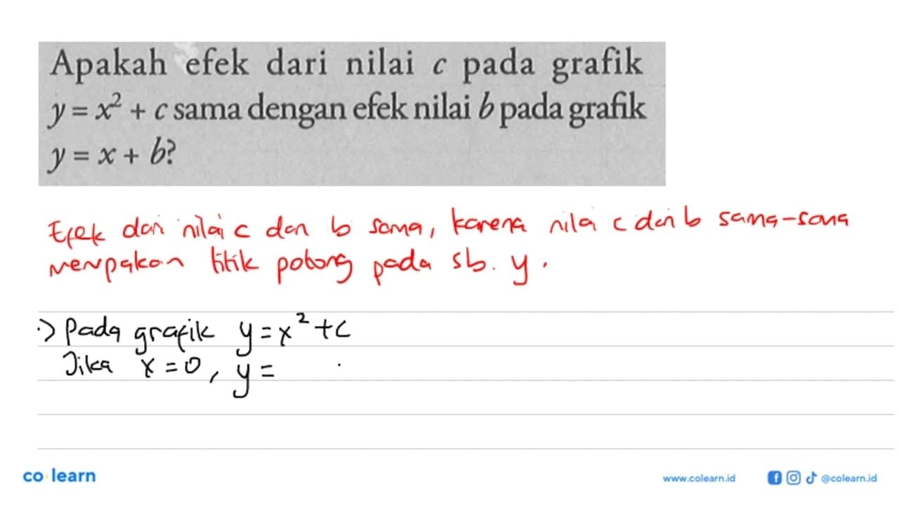 Apakah efek dari nilai c pada grafik y=x^2 + c sama dengan