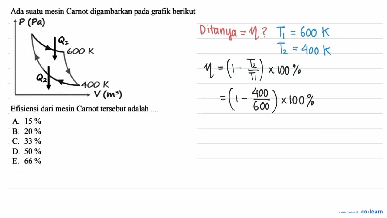 Ada suatu mesin Carnot digambarkan pada grafik berikut