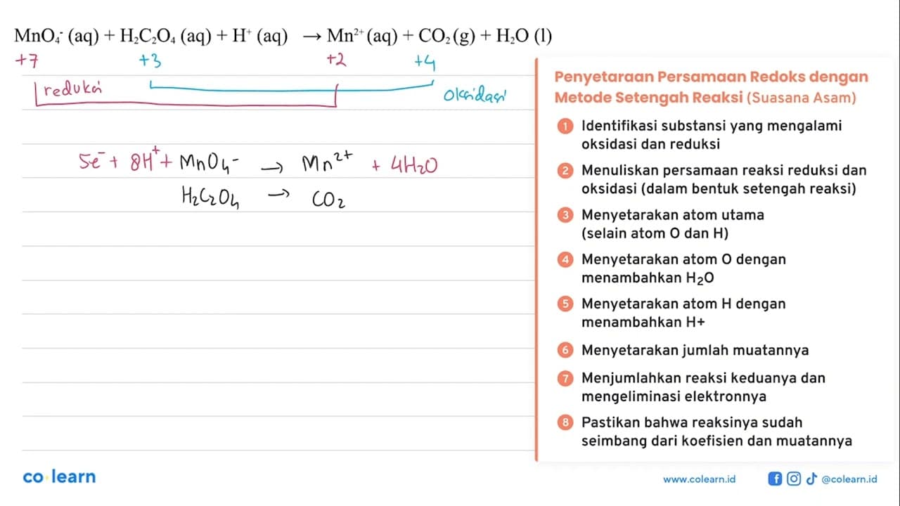 Perhatikan reaksi dibawah ini: MnO4^- (aq) + H2C2O4 (aq) +