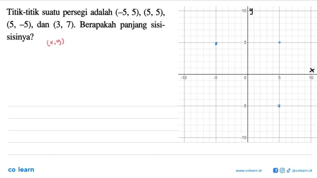 Titik-titik suatu persegi adalah (-5,5), (5,5), (5,-5), dan