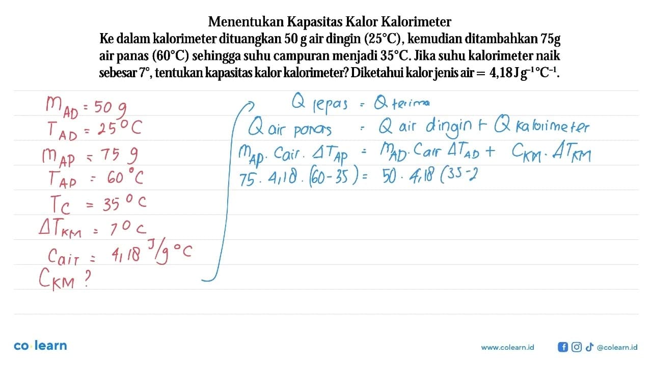 Menentukan Kapasitas Kalor Kalorimeter Ke dalam kalorimeter