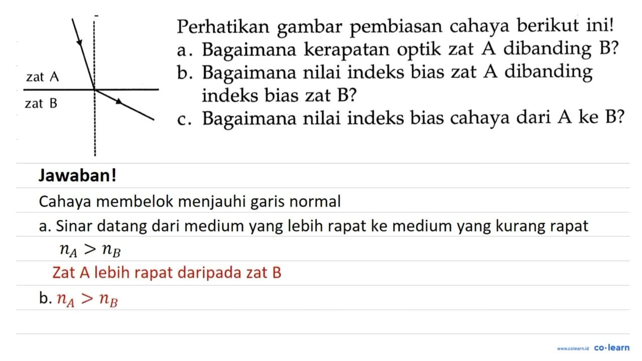 zat A zat B Perhatikan gambar pembiasan cahaya berikut ini!