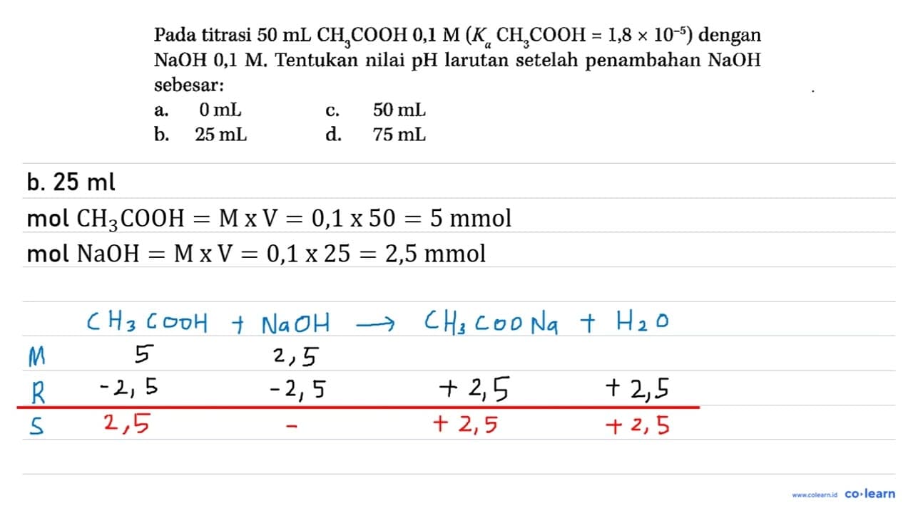 Pada titrasi 50 mL CH3COOH 0,1 M (Ka CH3COOH = 1,8 x