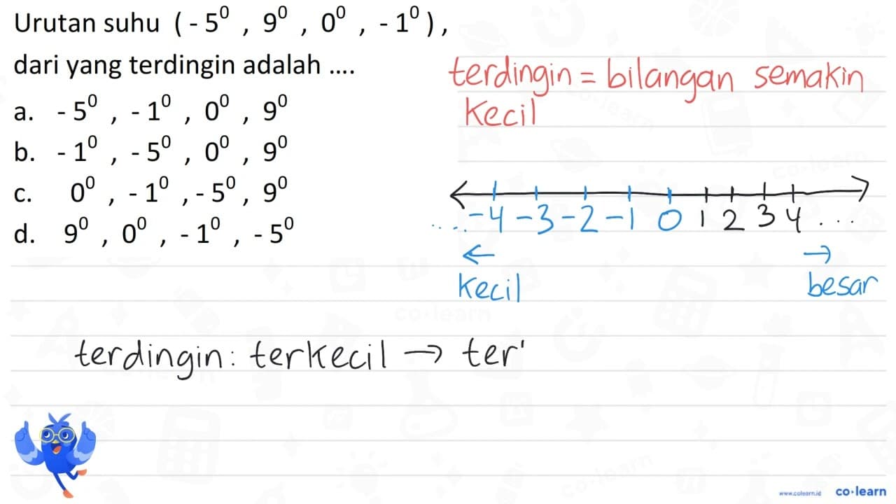 Urutan suhu (-5, 9, 0, -1) dari yang terdingin adalah ....