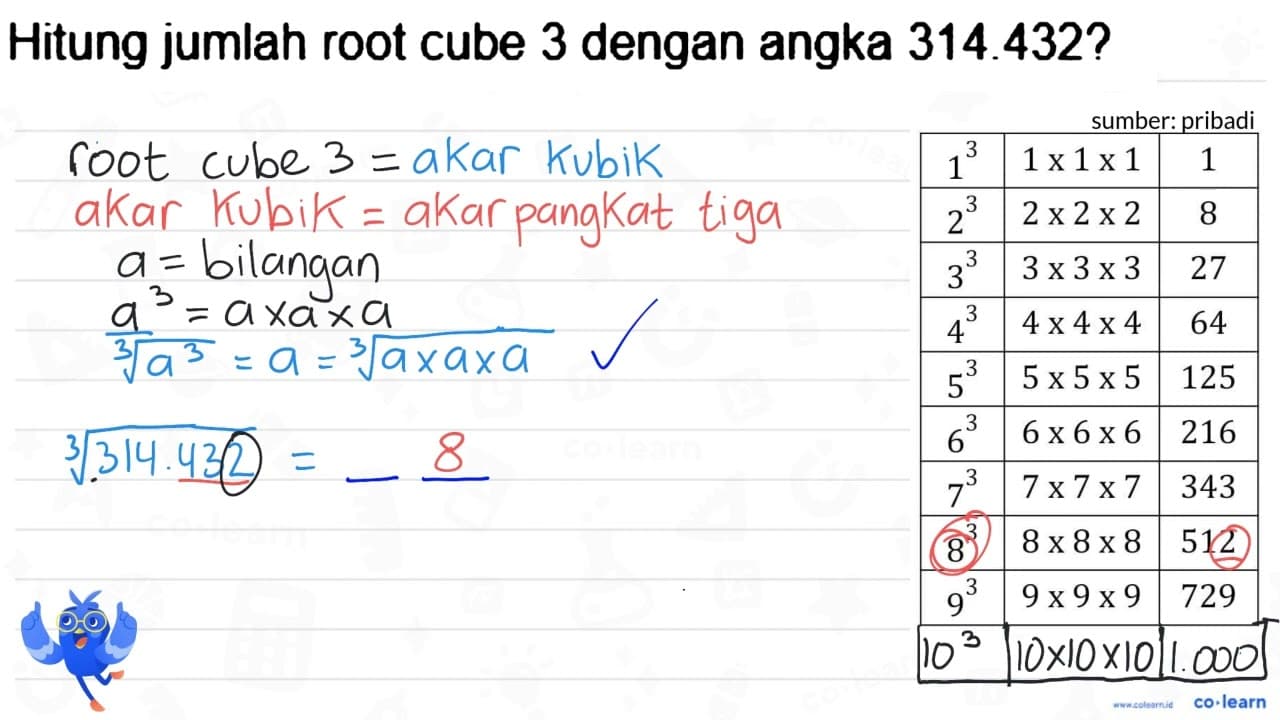 Hitung jumlah root cube 3 dengan angka 314.432?