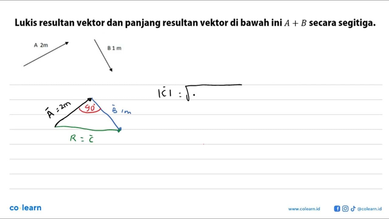 Lukis resultan vektor dan panjang resultan vektor di bawah