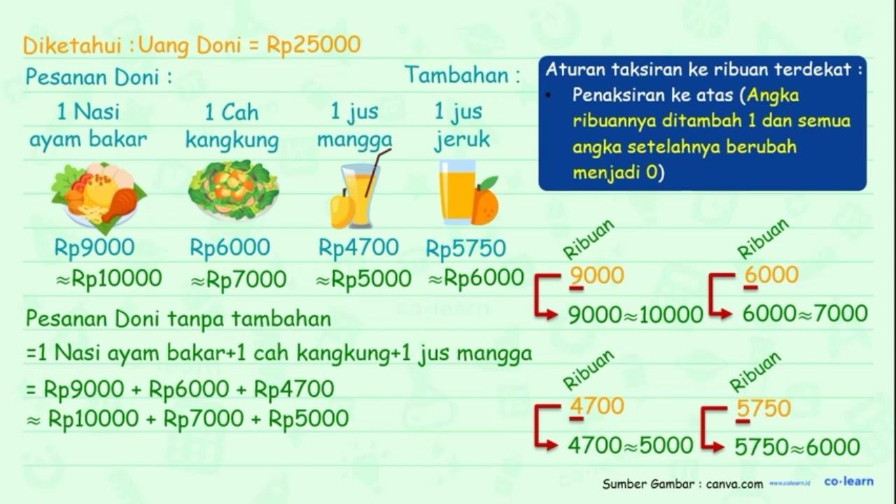 Perhatikan daftar menu di sebuah restoran berikut! Setelah