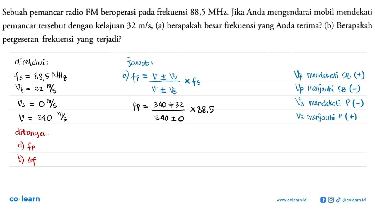 Sebuah pemancar radio FM beroperasi pada frekuensi 88,5