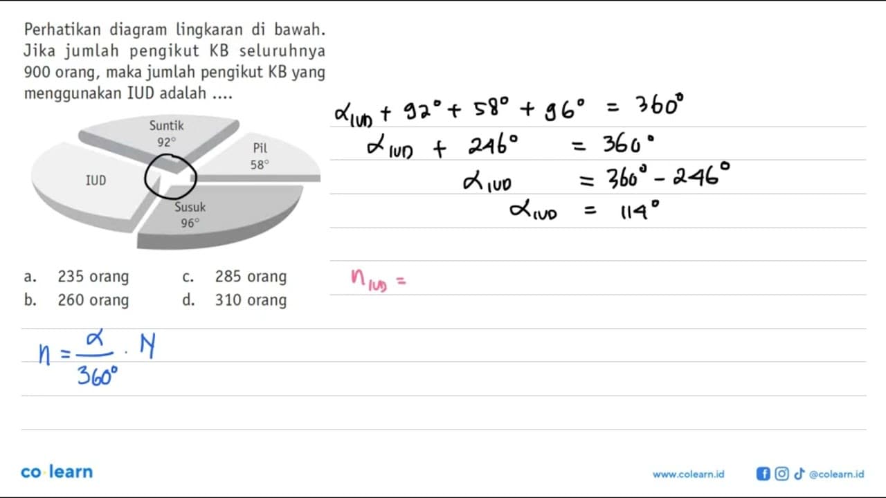 Perhatikan diagram lingkaran di bawah. Jika jumlah pengikut