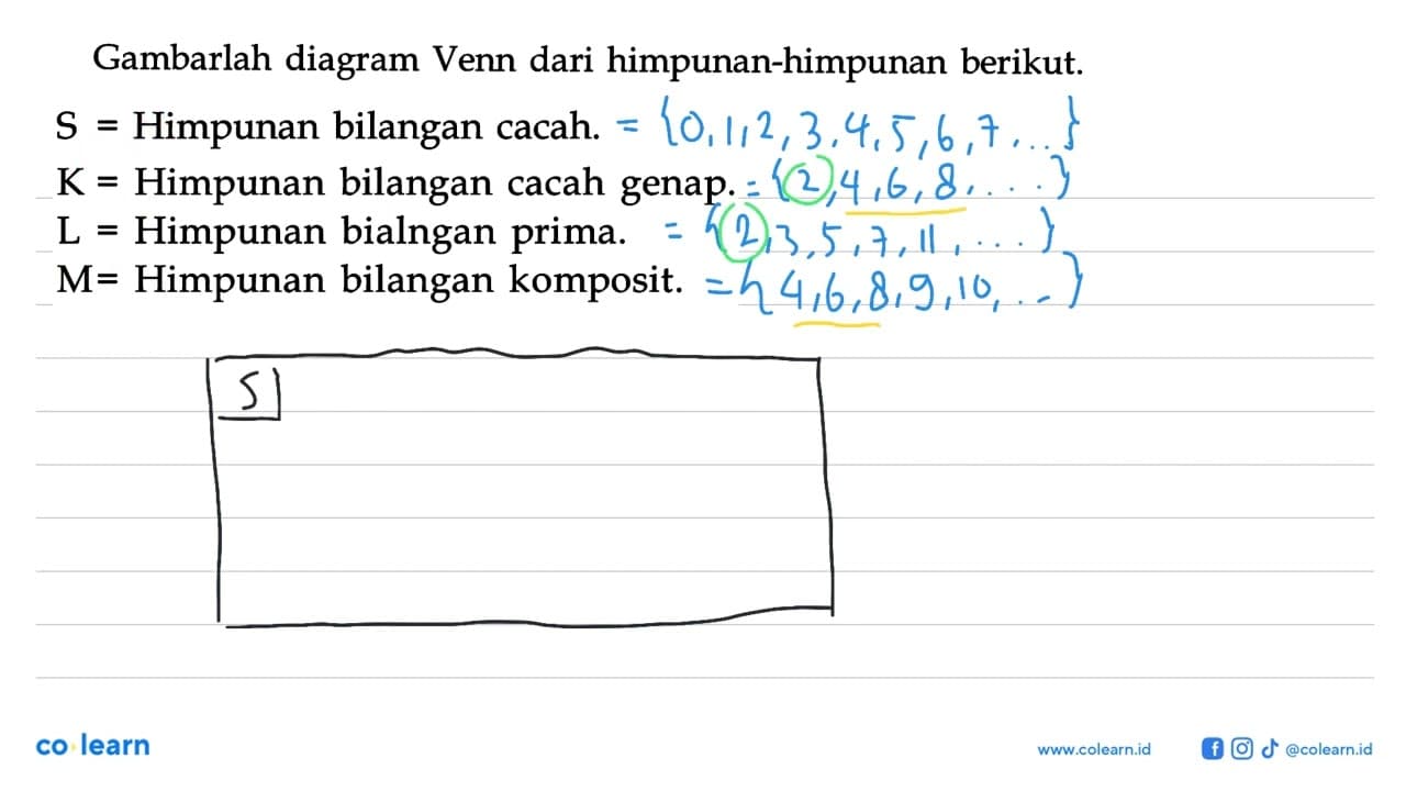 Gambarlah diagram Venn dari himpunan-himpunan berikut. S=