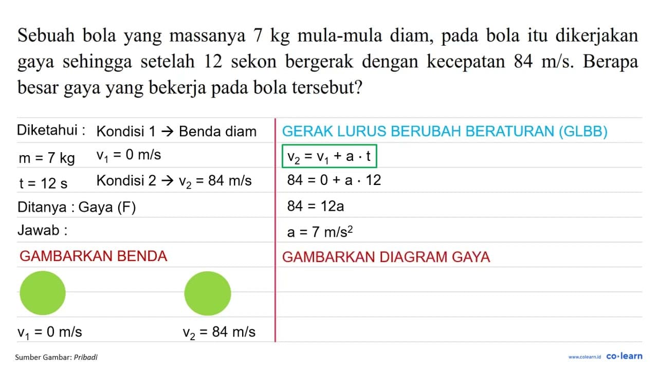 Sebuah bola yang massanya 7 kg mula-mula diam, pada bola