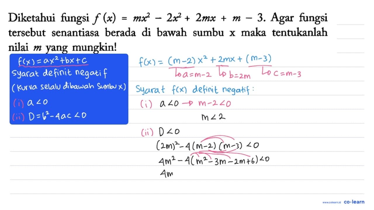 Diketahui fungsi f(x)=mx^2 - 2x^2 + 2mx + m-3. Agar fungsi