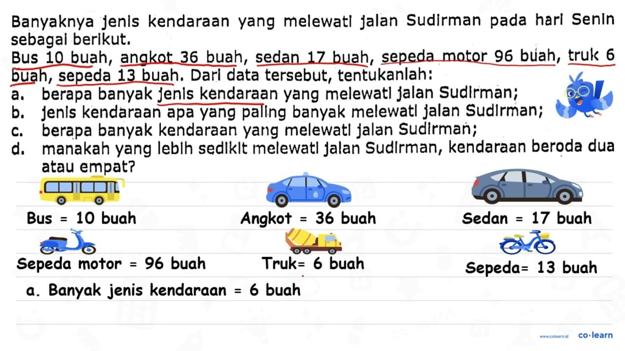 Banyaknya jenis kendaraan yang melewatl jalan Sudirman pada