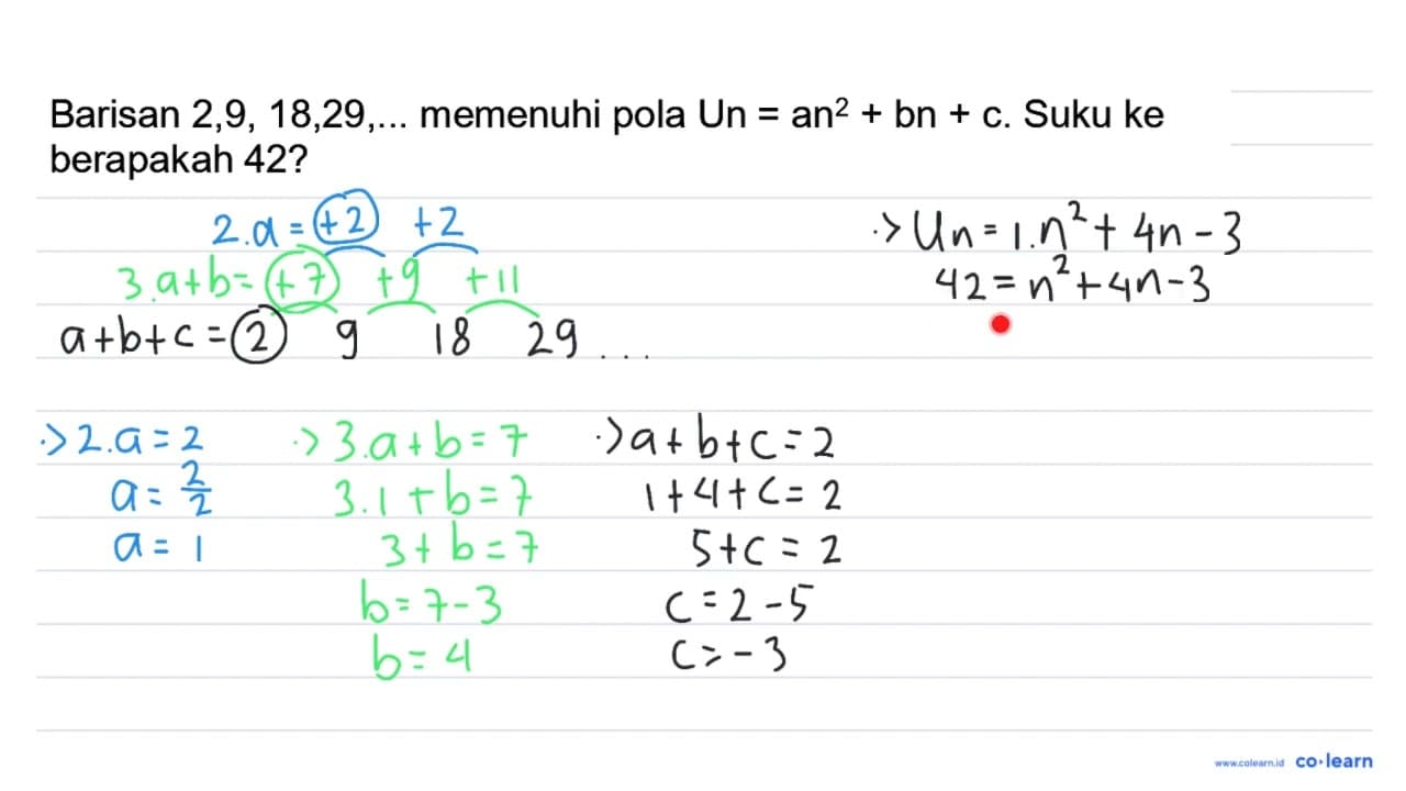 Barisan 2,9,18,29, ... memenuhi pola Un =a n^(2)+b n+c .