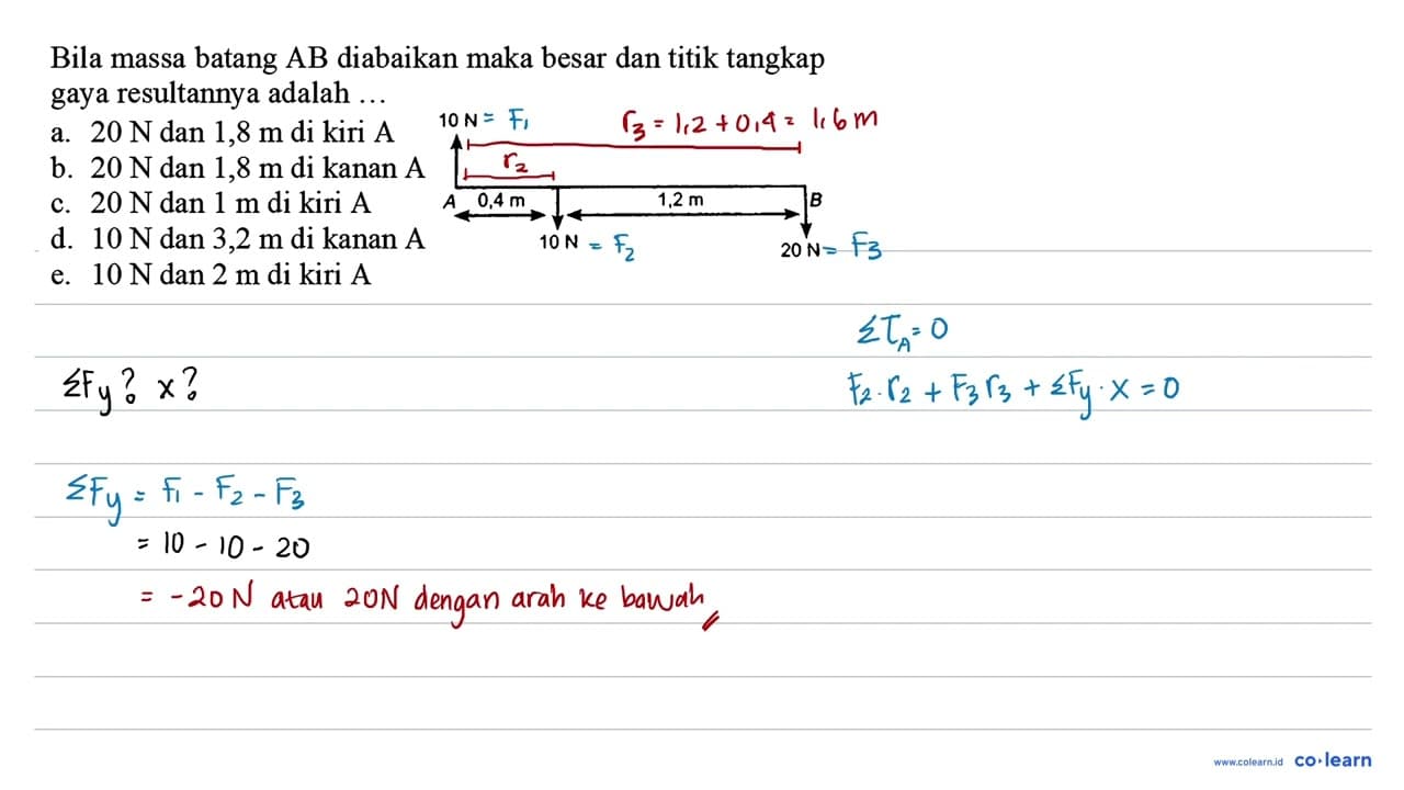 Bila massa batang AB diabaikan maka besar dan titik tangkap