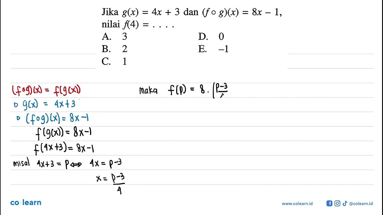 Jika g(x)=4x+3 dan (fog)(x)=8x-1, nilai f(4)=....