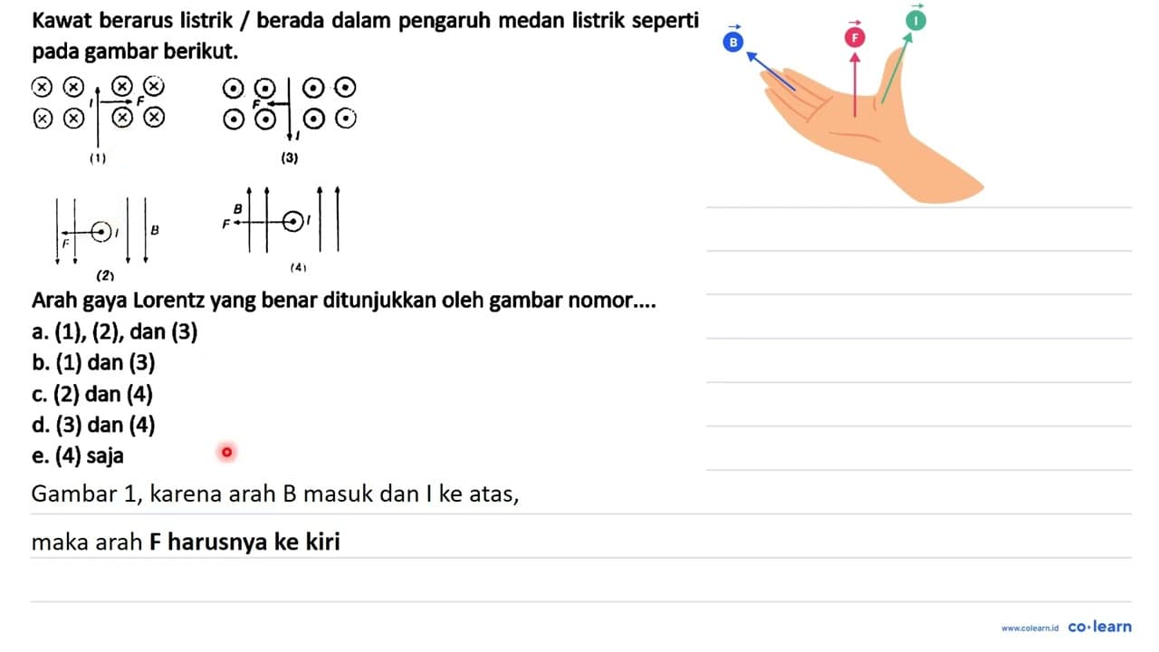 Kawat berarus listrik / berada dalam pengaruh medan listrik