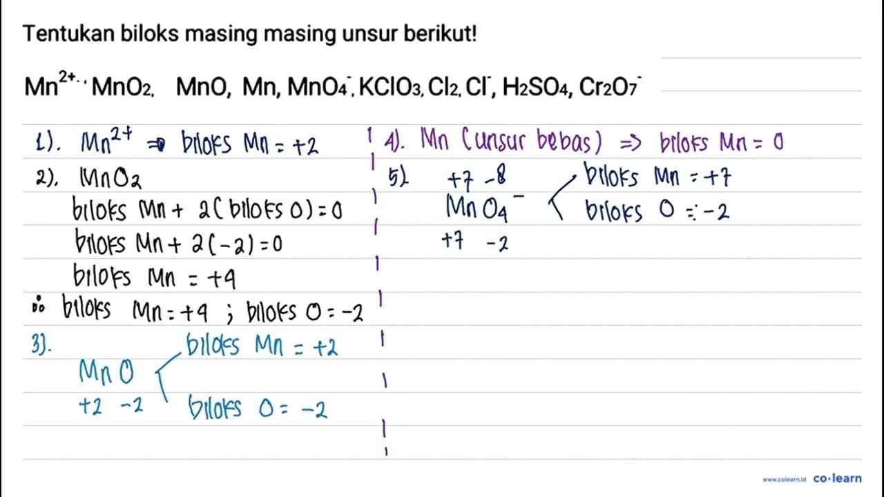 Tentukan biloks masing masing unsur berikut! Mn^(2+), MnO2,