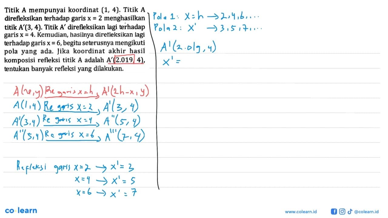 Titik A mempunyai koordinat (1,4). Titik A direfleksikan