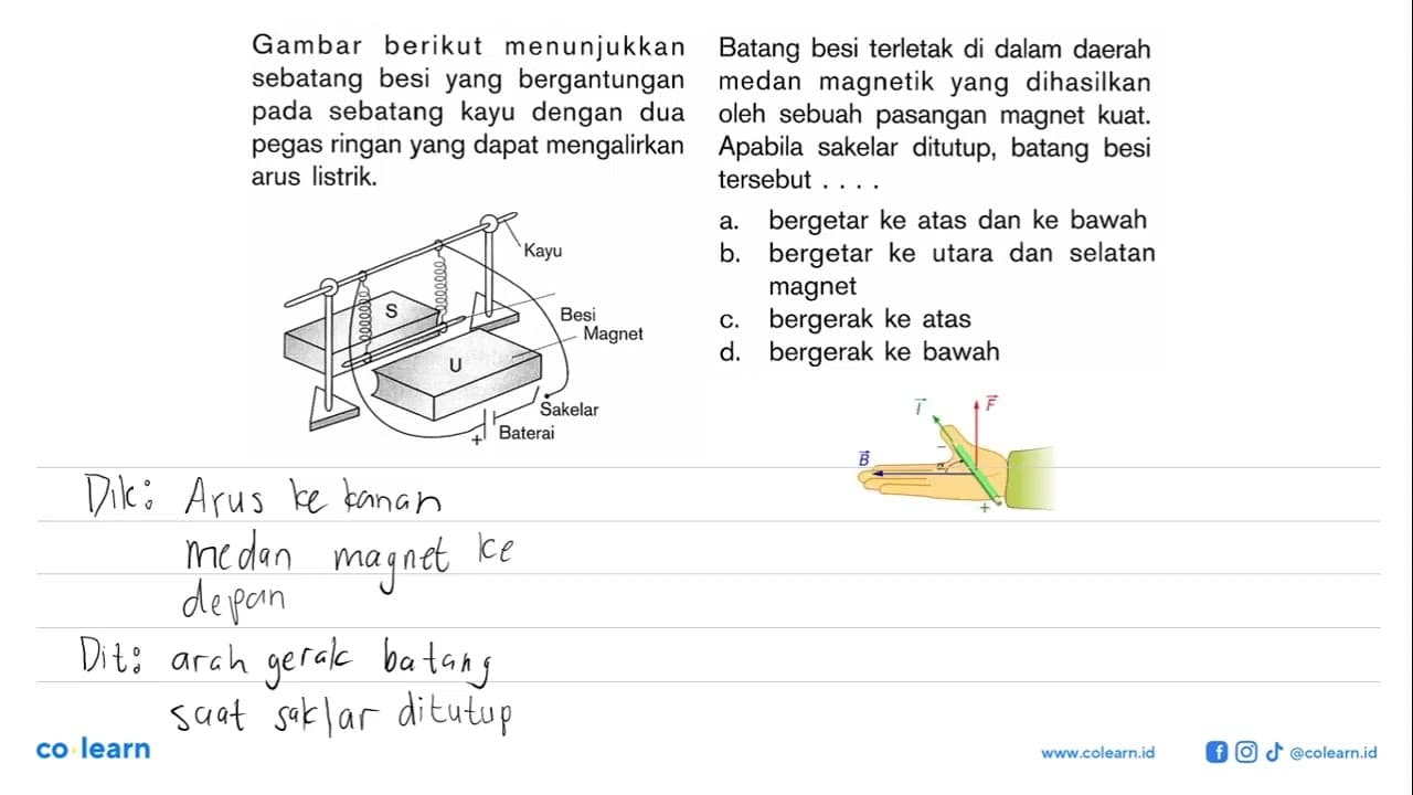 Gambar berikut menunjukkan sebatang besi yang bergantungan