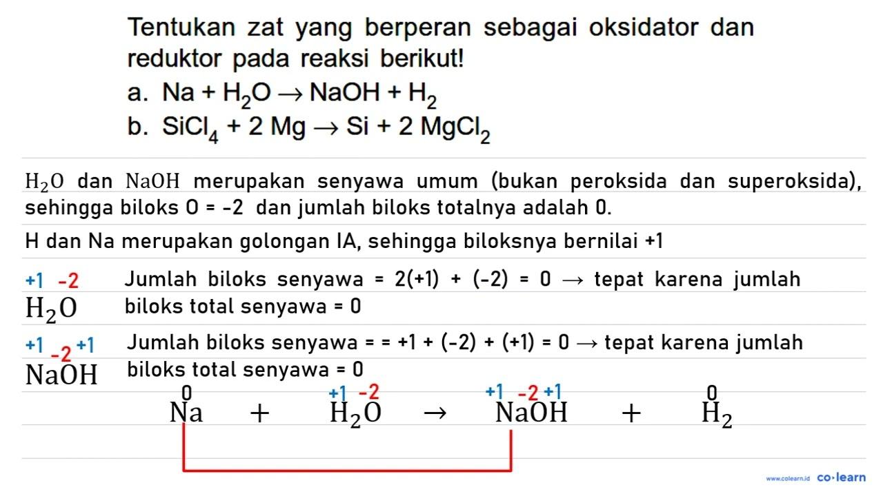 Tentukan zat yang berperan sebagai oksidator dan reduktor