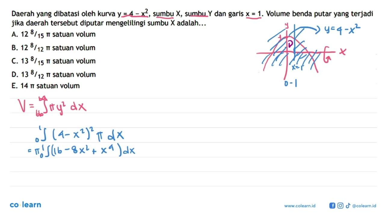 Daerah yang dibatasi oleh kurva y=4-x^2, sumbu X , sumbu Y