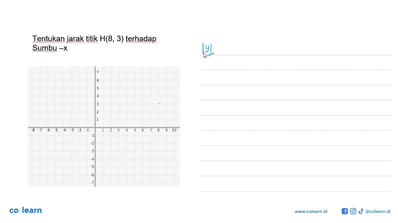 Tentukan jarak titik H(8, 3) terhadap Sumbu -x