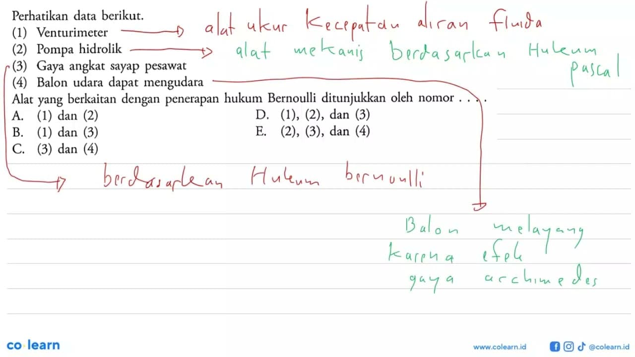 Perhatikan data berikut. (1) Venturimeter (2) Pompa