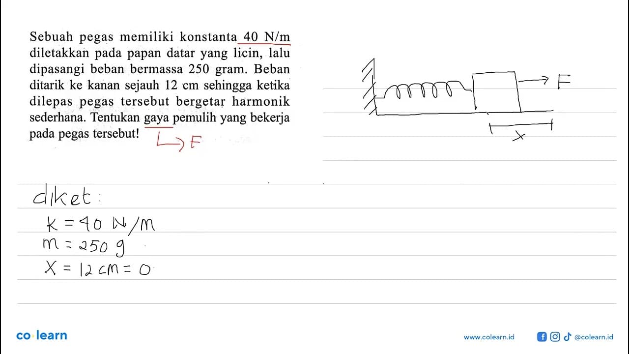 Sebuah pegas memiliki konstanta 40 N/m diletakkan pada