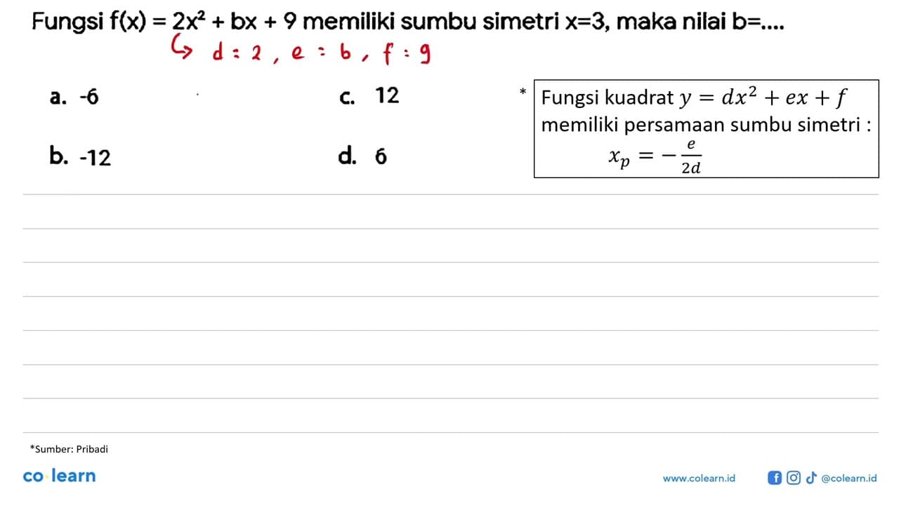Fungsi f(x)=2x^2+bx+9 memiliki sumbu simetri x=3 , maka