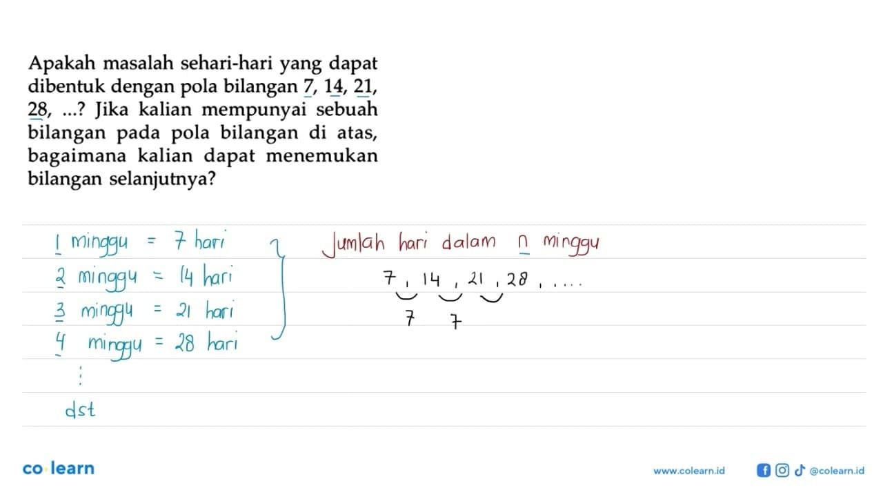 Apakah masalah sehari-hari yang dapat dibentuk dengan pola