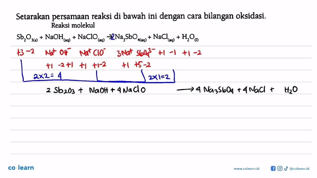 Reaksi molekul Sb2O3 (s) + NaOH (aq) + NaClO (aq) - >