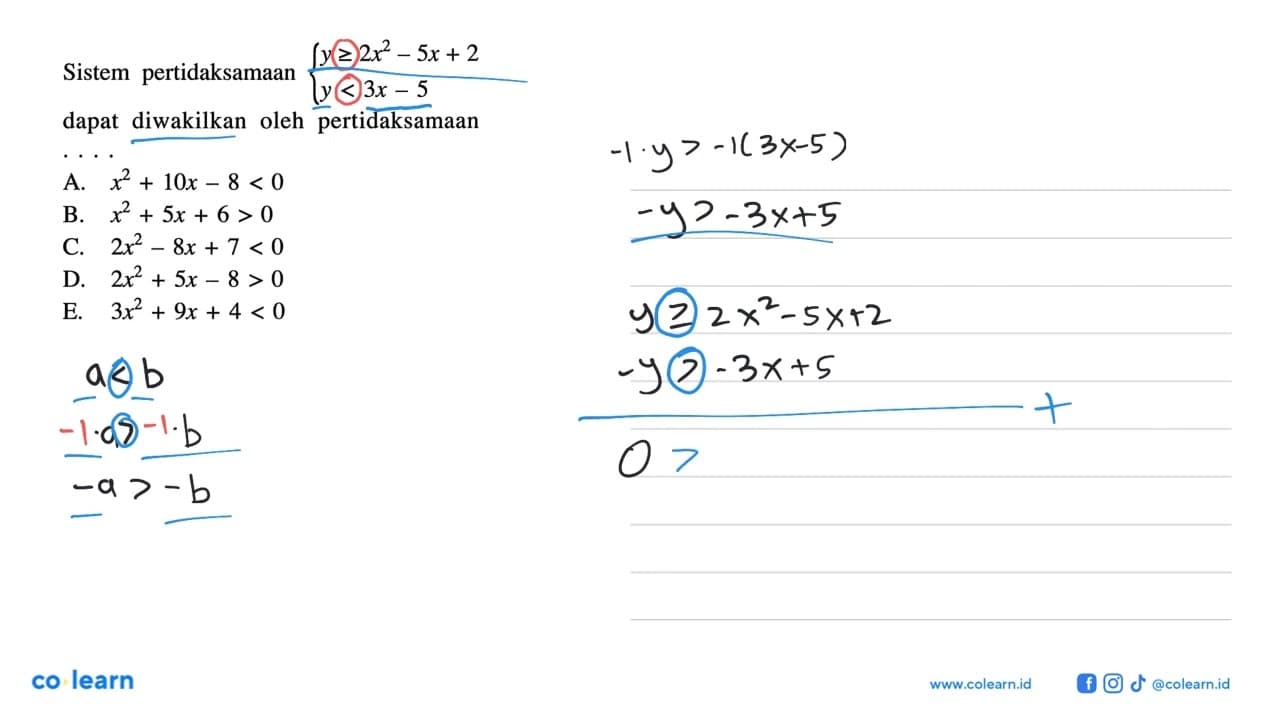 Sistem pertidaksamaan {y >= 2x^2 - 5x + 2 y < 3x - 5. dapat