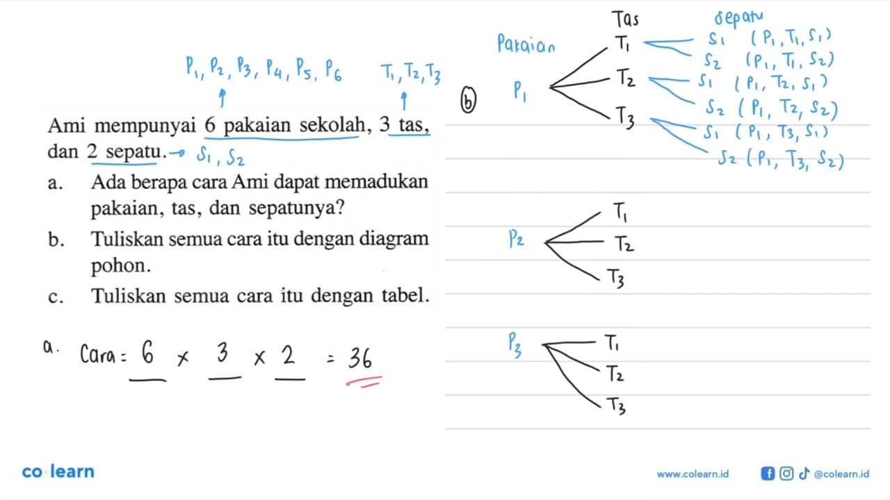 Ami mempunyai 6 pakaian sekolah, 3 tas, dan 2 sepatu.a. Ada